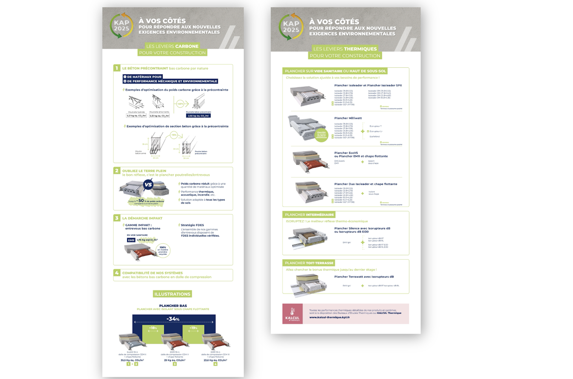 KP1 - KAP2025 - mailing